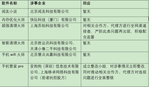 清理软件遭遇强监管风暴，行业整改进行时